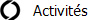 Activits